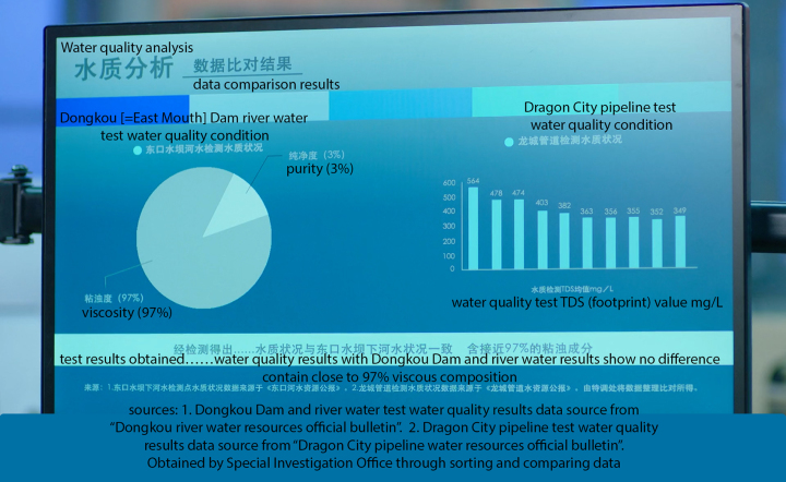 Screencap of a computer screen in the SID